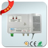 Cable TV Optical Mini Receiver