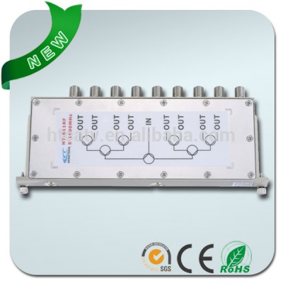 Head-end Splitter Distribution to LNB