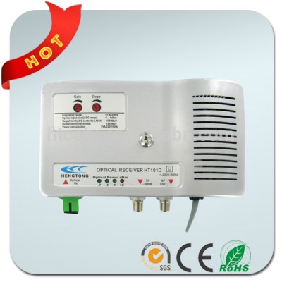 FTTH CATV Fiber Optic Receiver